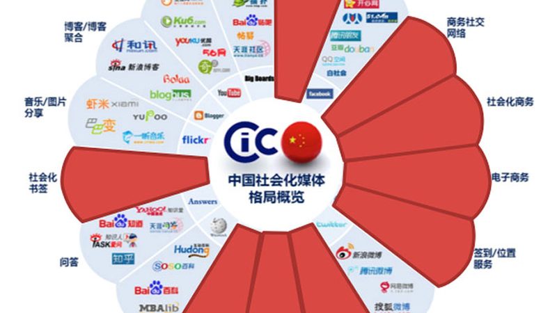 会议策划物料清单：价格背后的考量因素